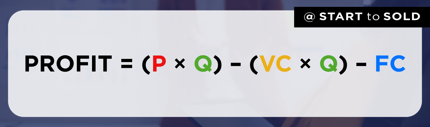 Profit Formula