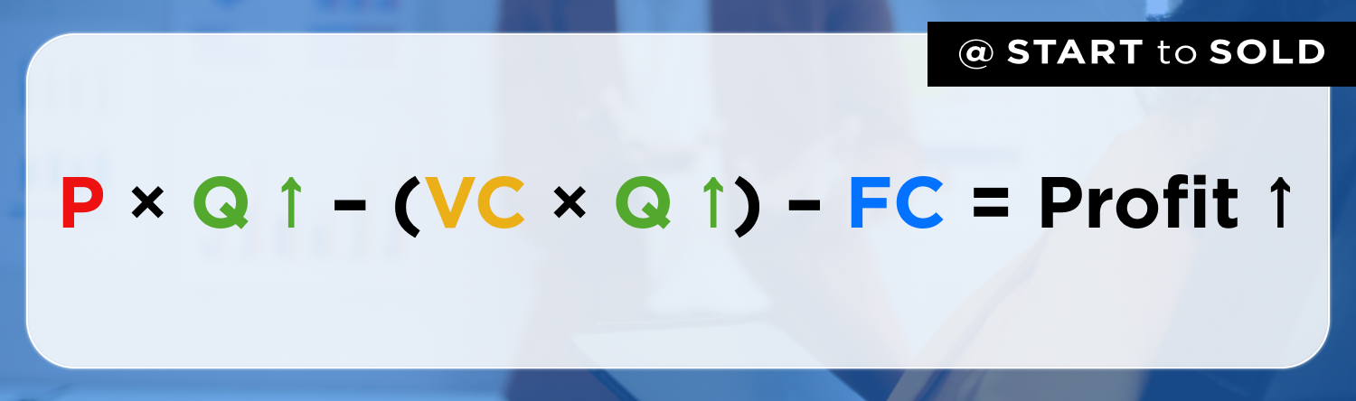 Profit Formula 3