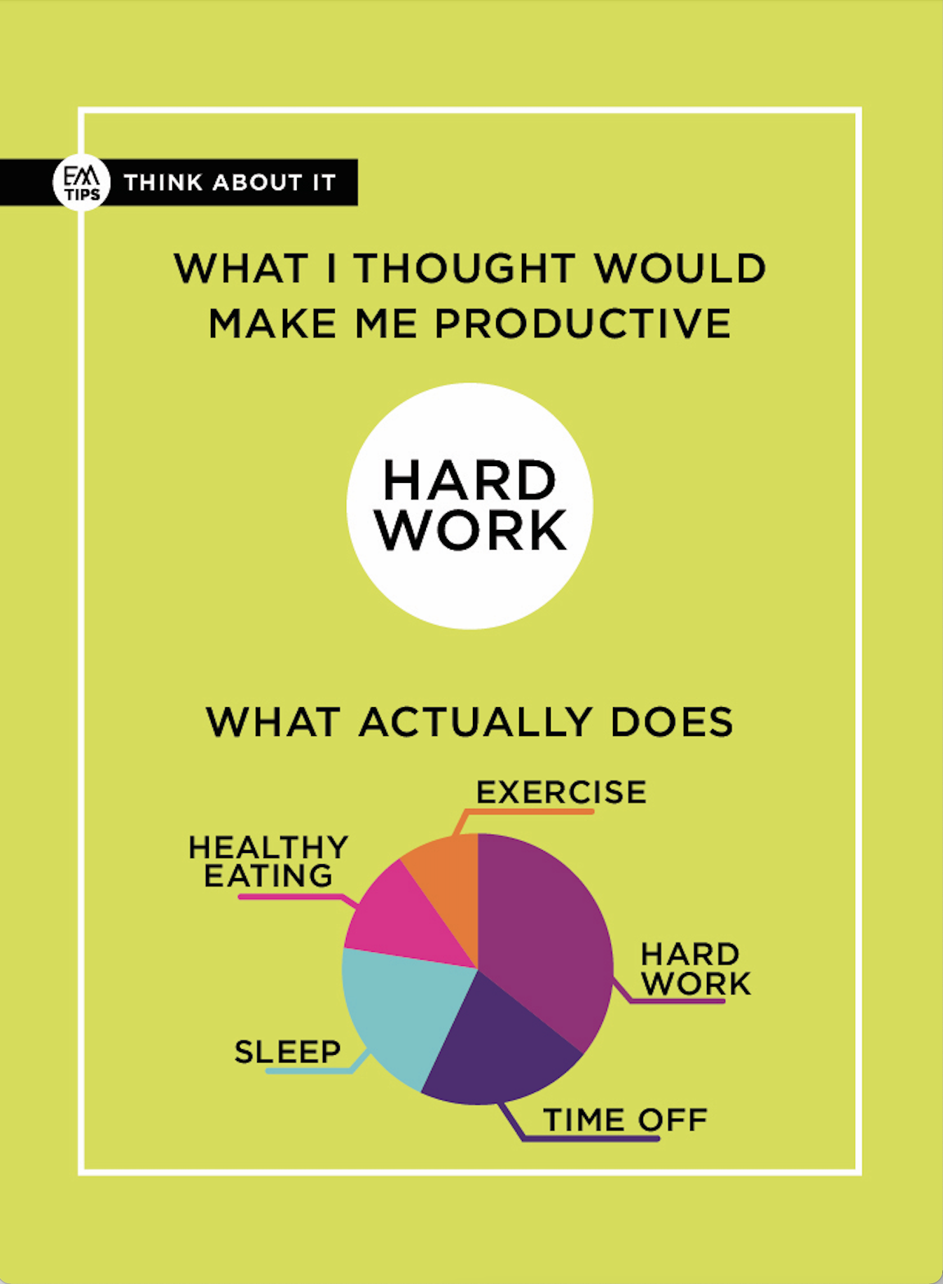 VACATION_WhatHelpsYouStayProductive.Vacations!2022